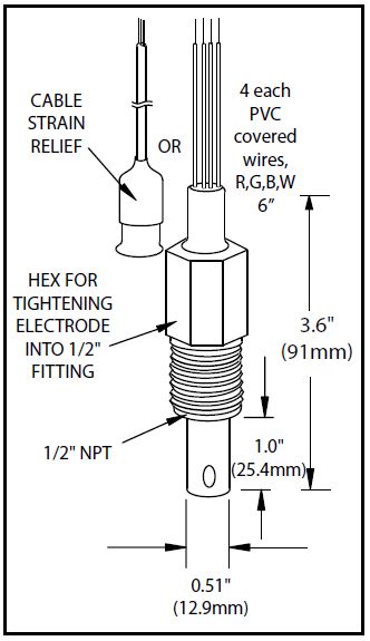 Select Edelstahl Leitfähigkeitssensor, technische Zeichnung mit Abmessungen, Gewinde, Bauteile, Konstruktionsschema